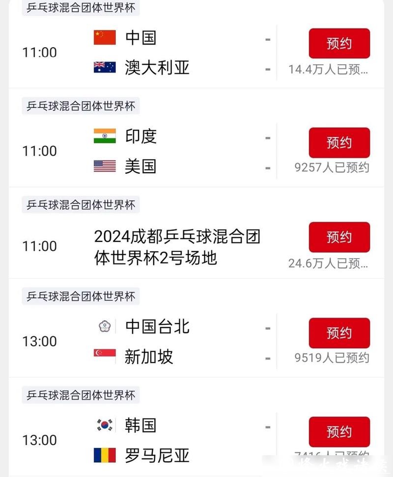 全球观众坐等世界杯实时直播时间 全球观众坐等世界杯实时直播时间