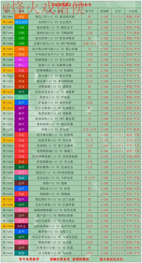 世界杯外围安卓全站app下载攻略 世界杯外围安卓全站app下载攻略