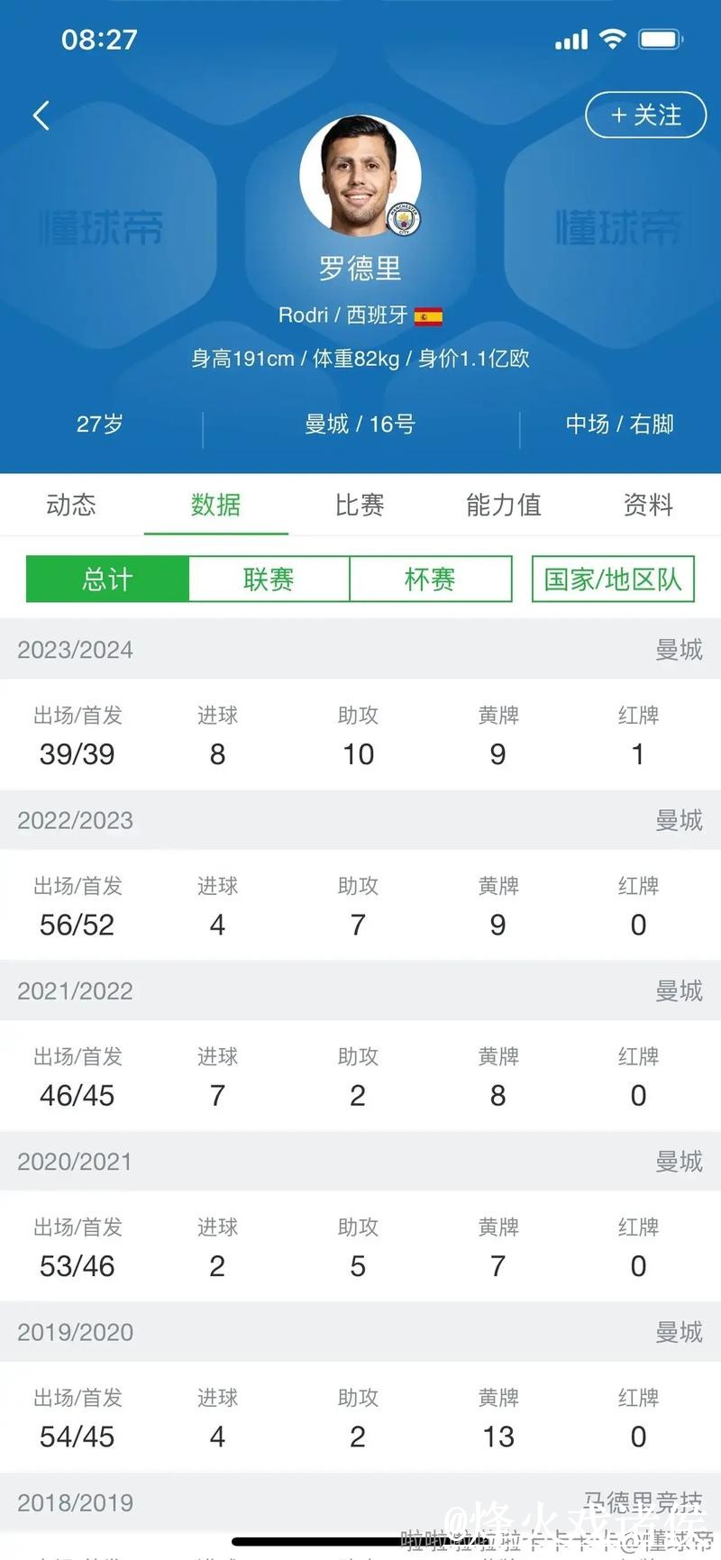 2026世界杯比分网站手机端指南，赛中变化和数据更新整理